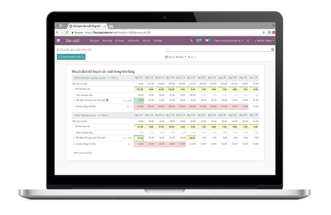Phần mềm quản lý Sản xuất Odoo ERPViet
